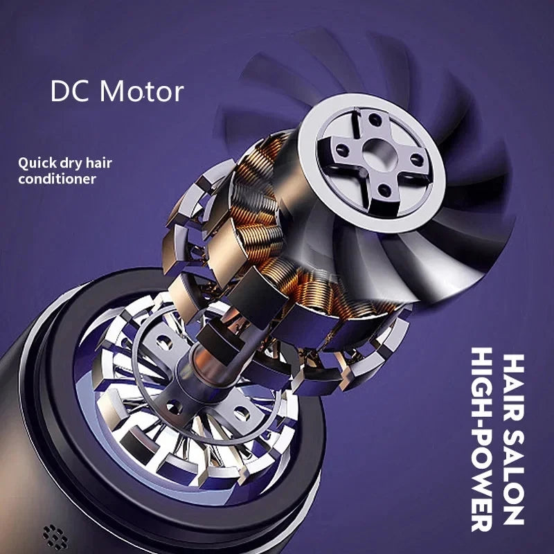 Professional Salon Hair Dryer with Ionic & Heat Protection Portable for Home Hotel Travel-For Household & Hotel Use